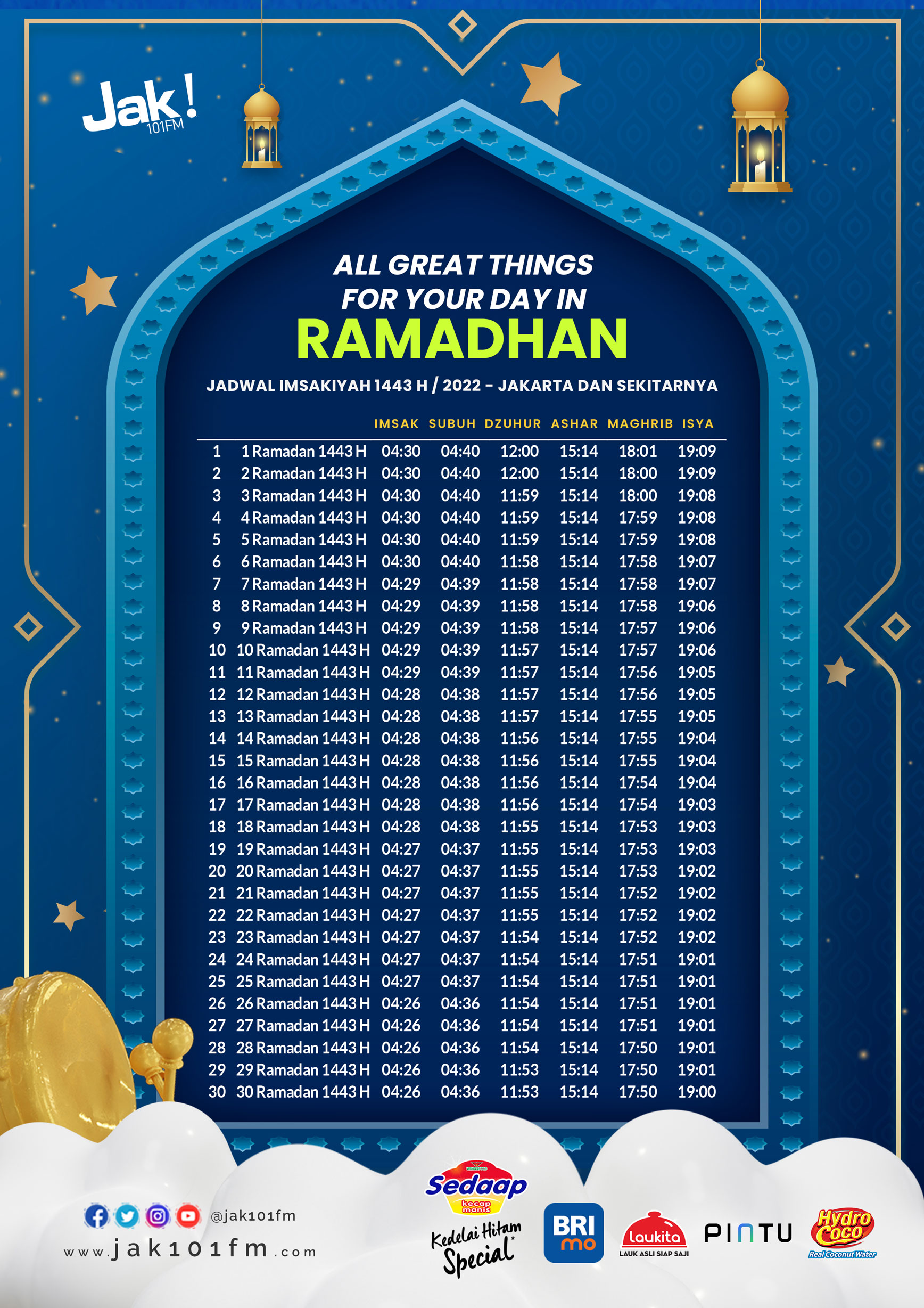  Jadwal Imsakiyah 2022